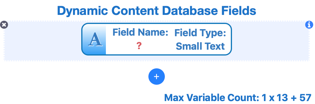 Database Fields